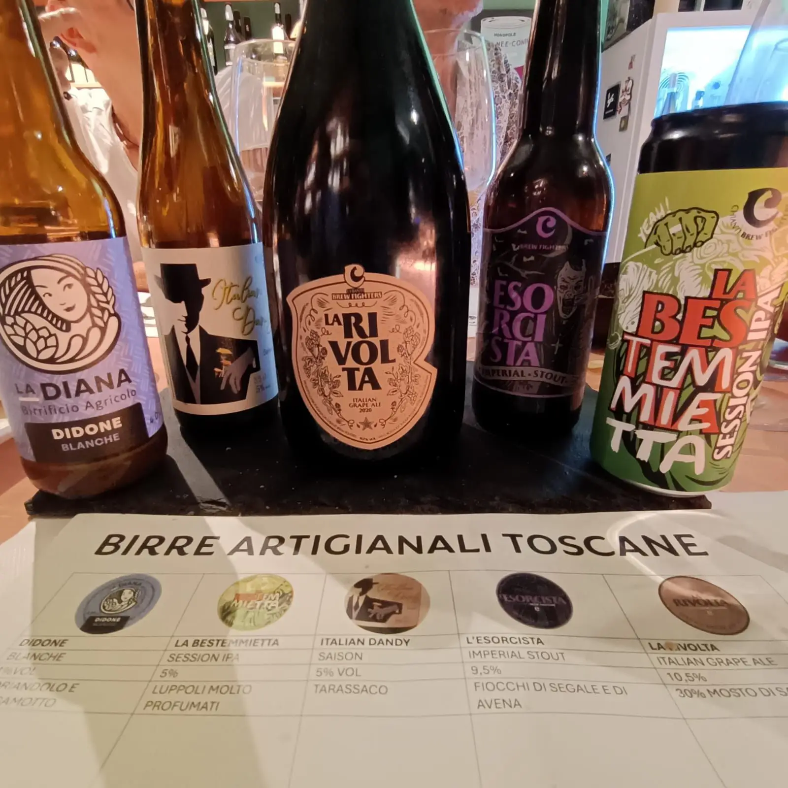 Birra Artigianale Italiana Calice H